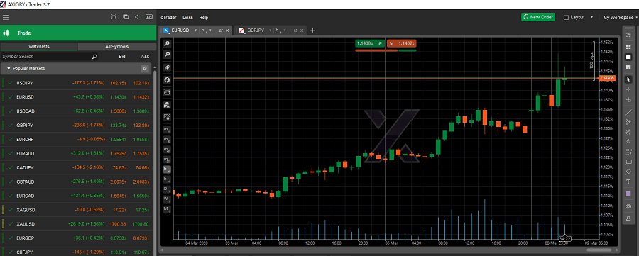 Axioryのctraderのパソコンとスマホのインストール方法を画像で手順紹介 Webメイト