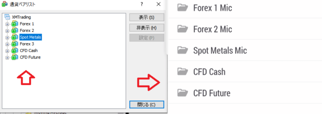 パソコンとスマホアプリの「CFD Cash」（現物）と「CFD Future」（先物）フォルダ
