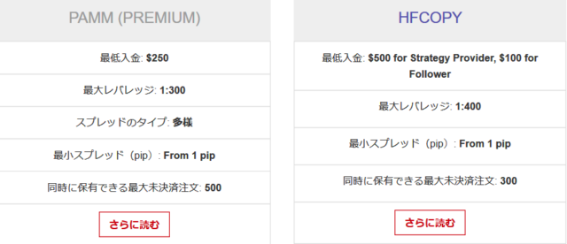 HFCOPY口座